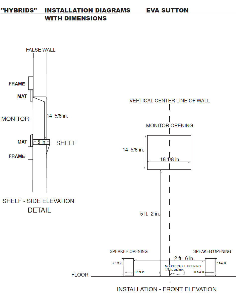 hybrids-diagram-3