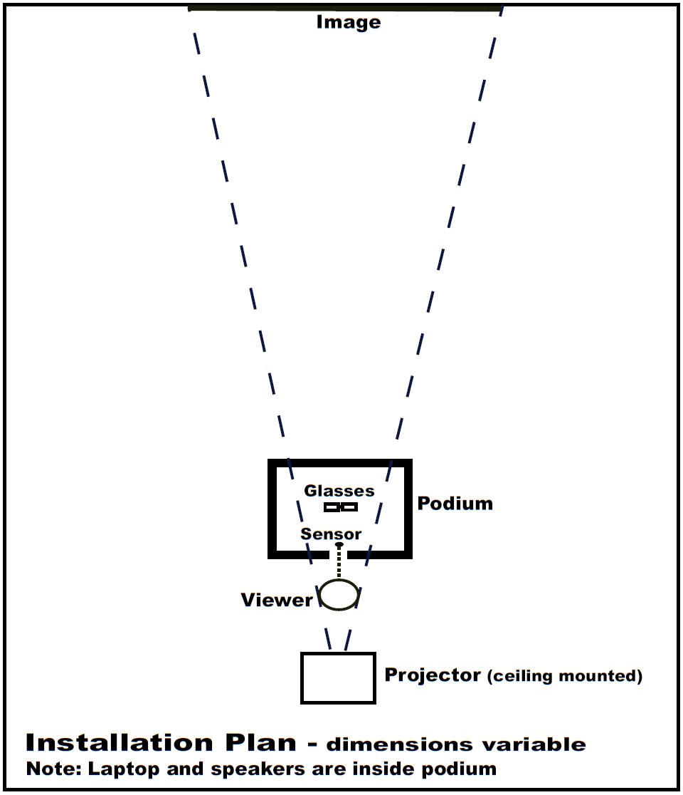 monument-to-the-year-zero-diagrams-1